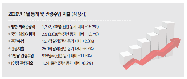 에디터 사진